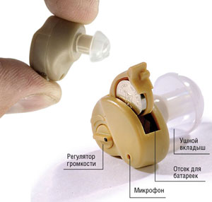 усилители слуха - линейные слуховые аппараты 